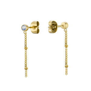 PENDIENTES ROSEFIELD MUJER ROSEFIELD JCSSCG-J255 2CM D